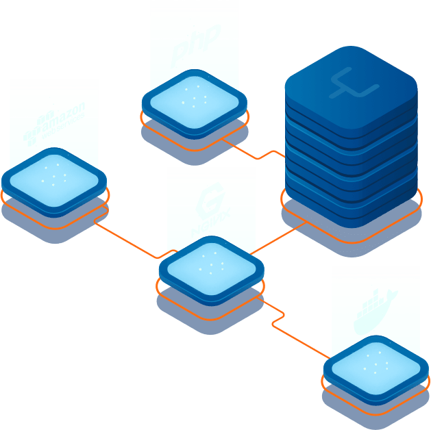 What is managed cloud hosting at Hypernode? 