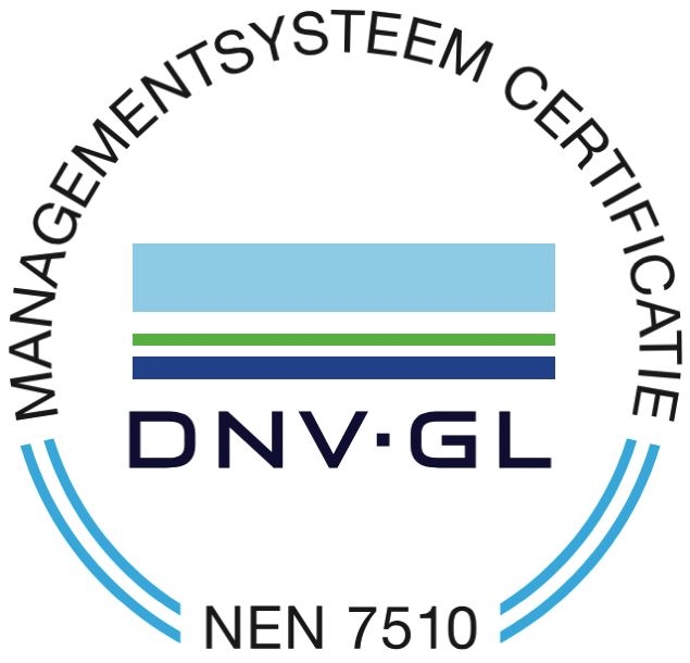 NEN 7510:2017