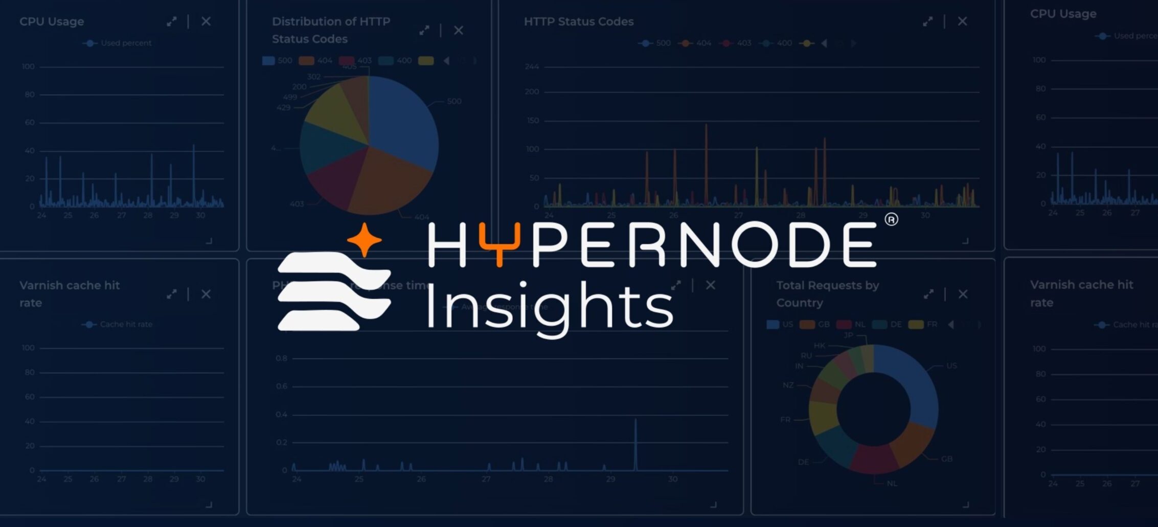 Why We Built Hypernode Insights