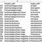 CSV file to import