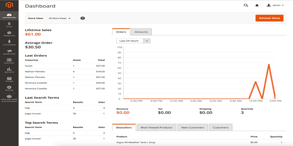 magento-2-interface