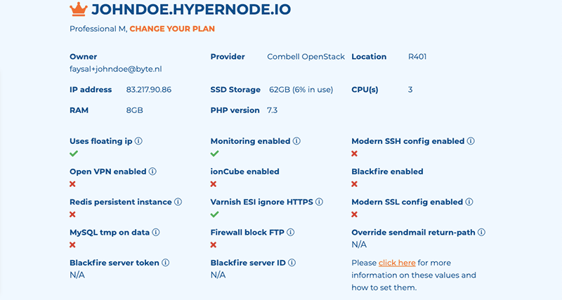 My Hypernode Page